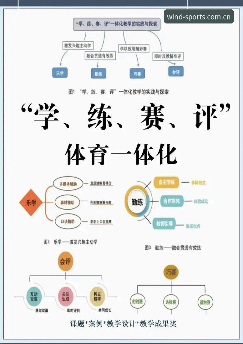 风云体育会员特权 风云体育会员特权详解:技术评测视角下的核心功能与性能分析